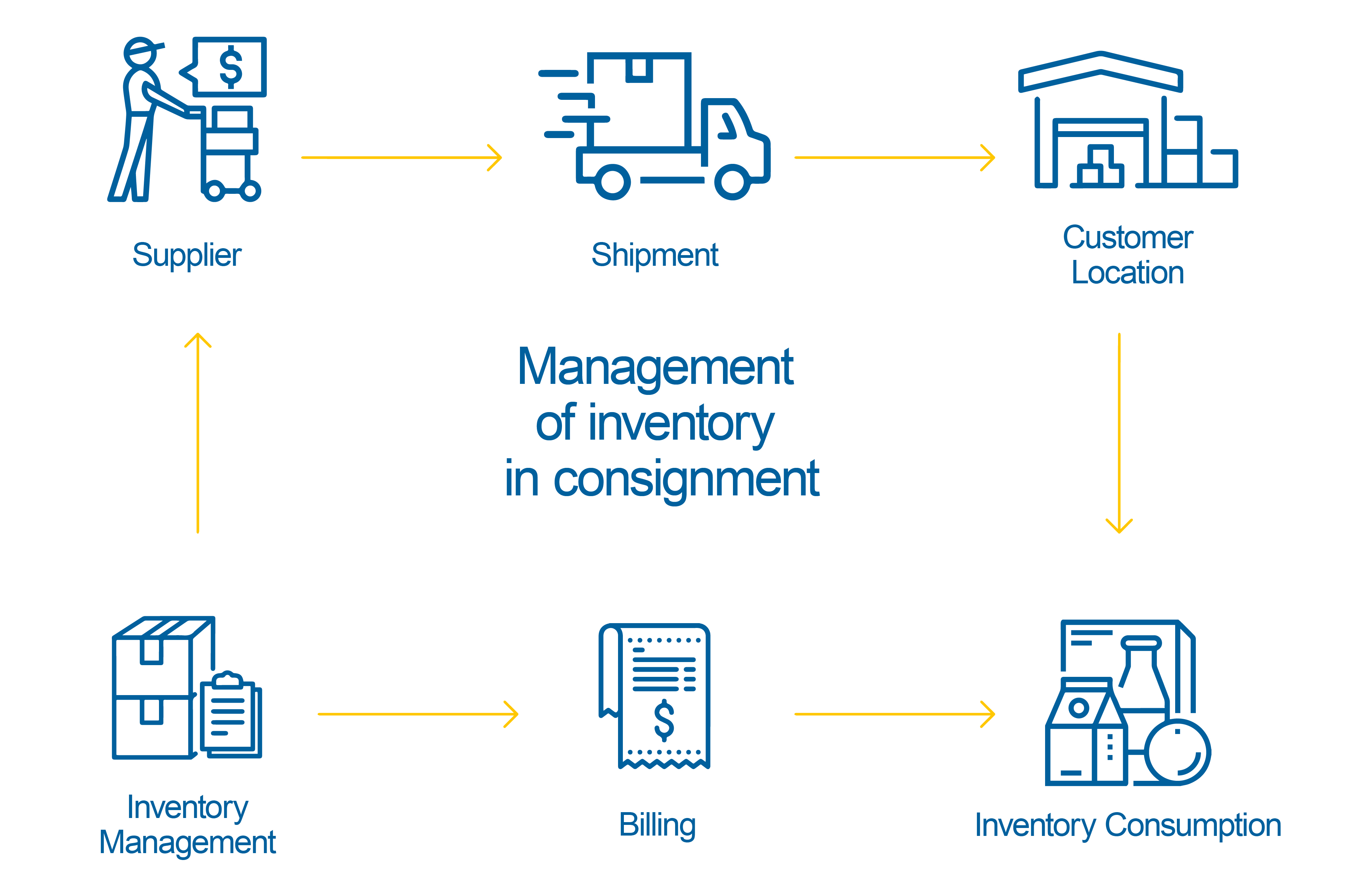 Contara Web_Imagenes-42